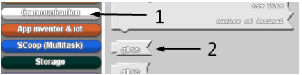 Figura 3 - 106
